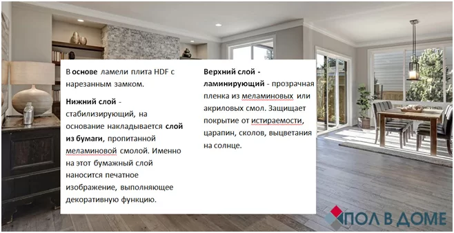 Пол Дома Магазин Напольных Покрытий Нижний Пол Дома Магазин Напольных Покрытий Нижний