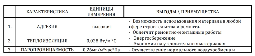 Пробковый герметик ISOCORK плюсы
