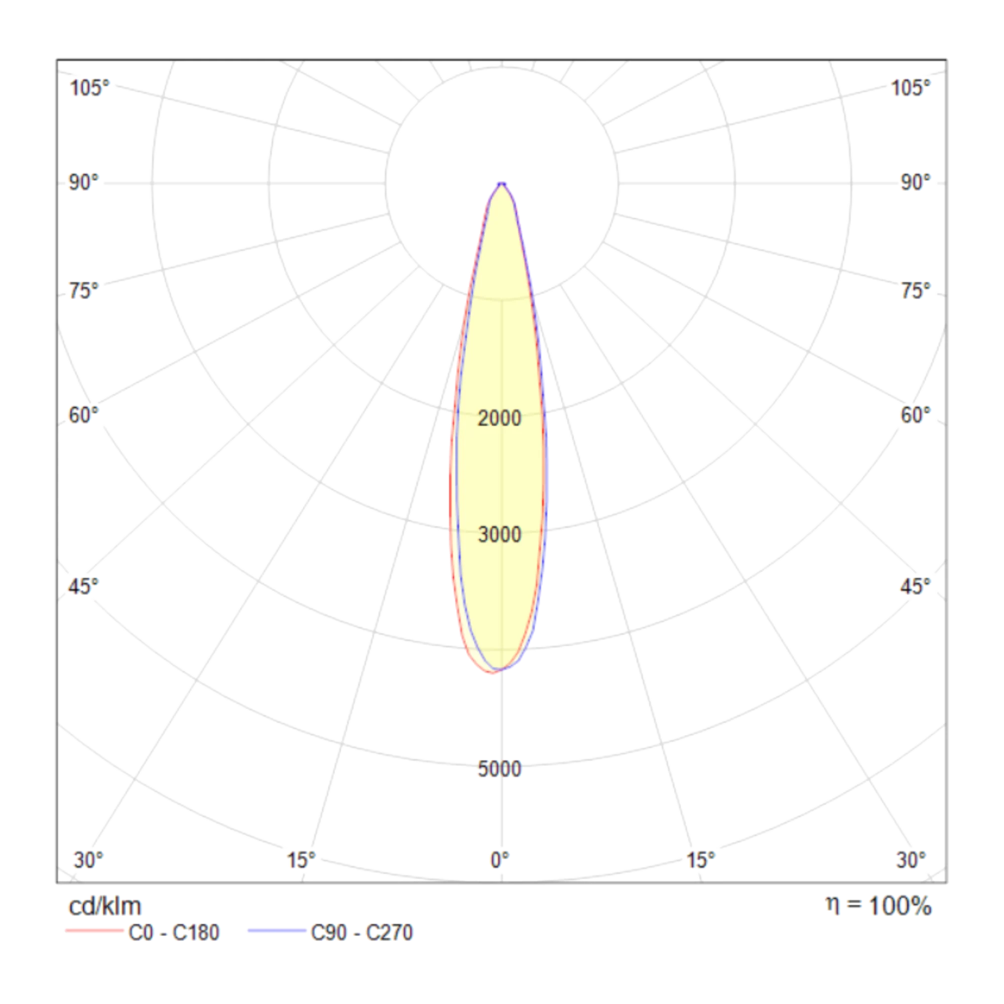 Трековый светильник Technical TR003-1-12W4K-B