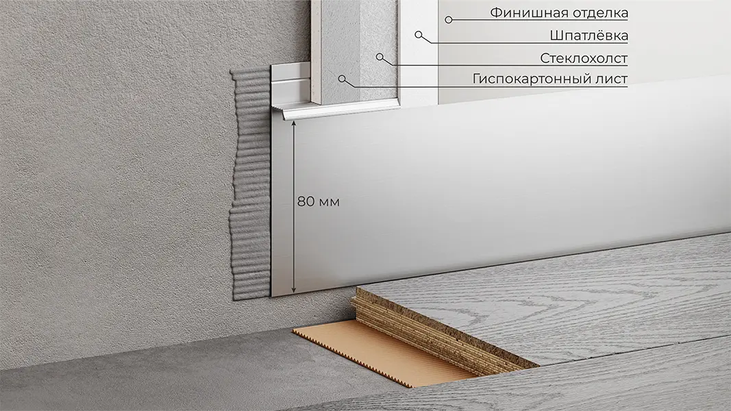 Скрытый плинтус 29-70-80 анодированный хром матовый купить