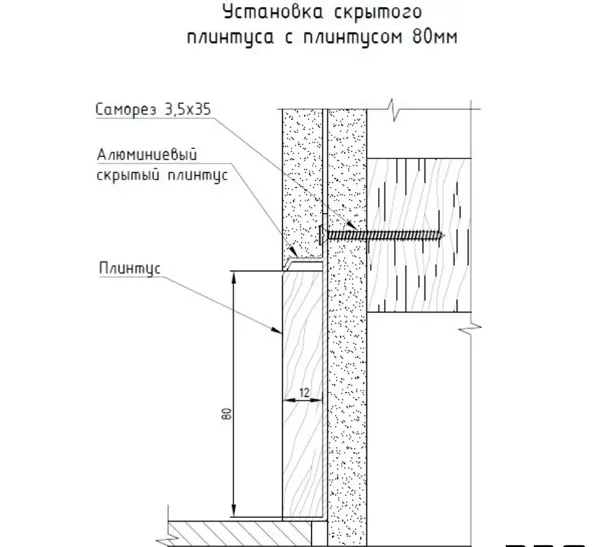 Скрытый плинтус Pro Design UNIVERSAL 235 BA Черный анодированный купить