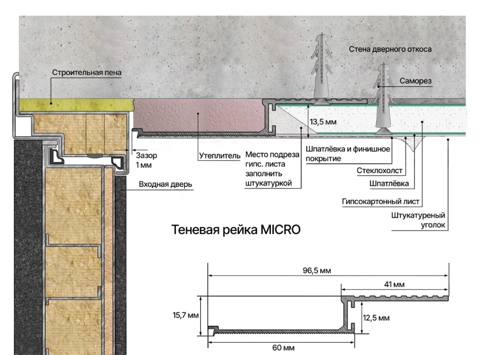 Лепной декор купить в Москве