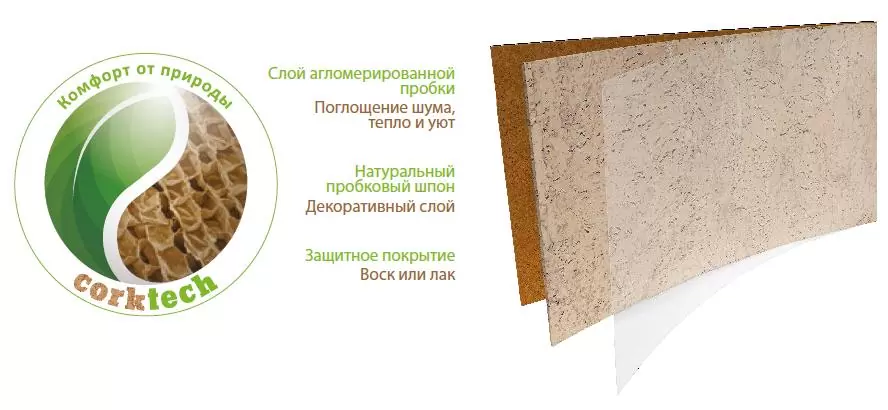 Настенная пробка Wicanders RY 48 001 Bali цена