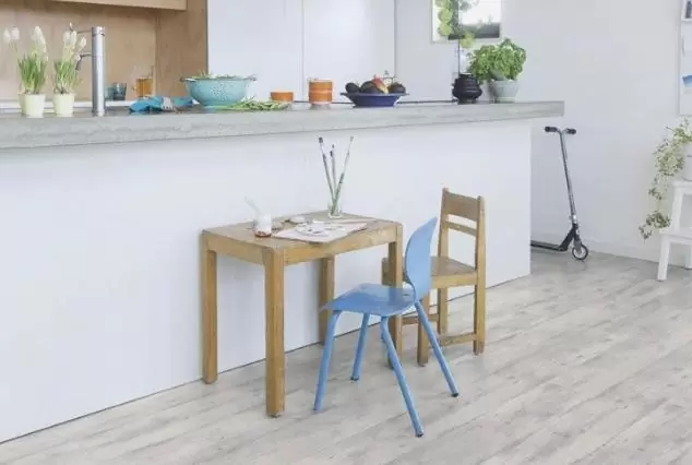 Полы в кухне