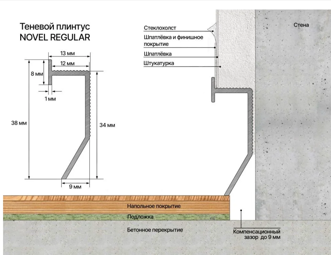 Теневой плинтус LACONISTIQ Novel Regular черный муар в Москве