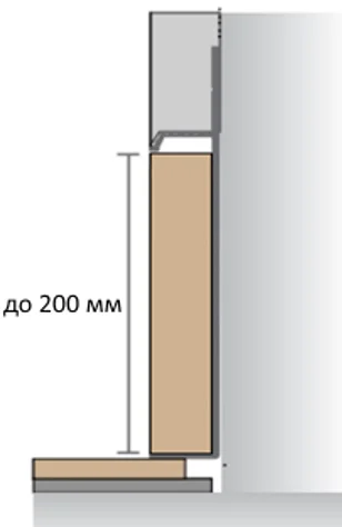 Вставка МДФ для скрытого плинтуса Pro Design высотой до 120 мм эмаль любого оттенка купить