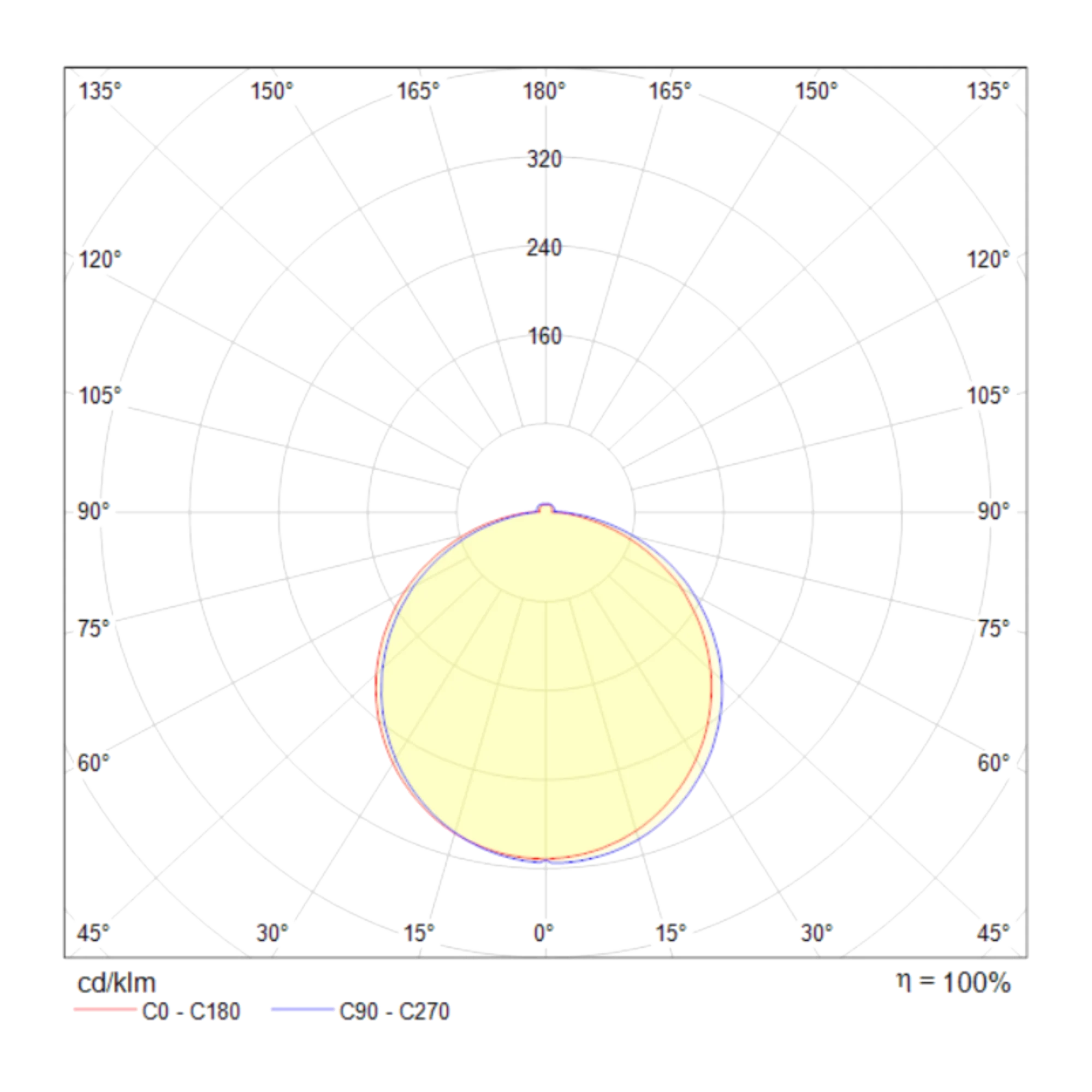 Встраиваемый светильник Technical DL2001-L7B4K
