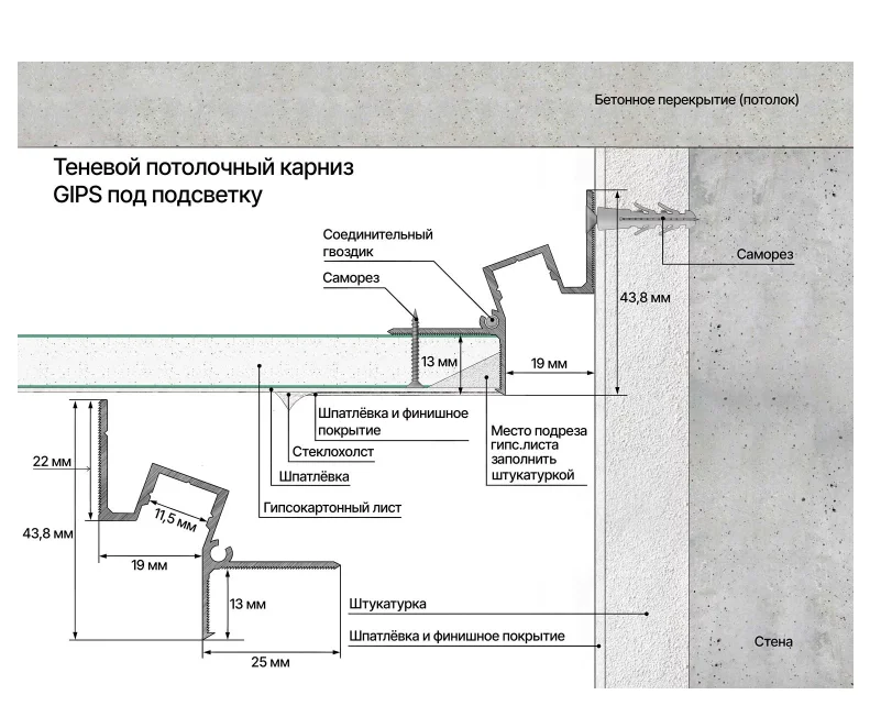 Теневой потолочный профиль Laconistiq Gips черный цена