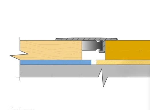 Порог черный для ламината и кварцвинила Pro Design Doorstep 571 900 мм