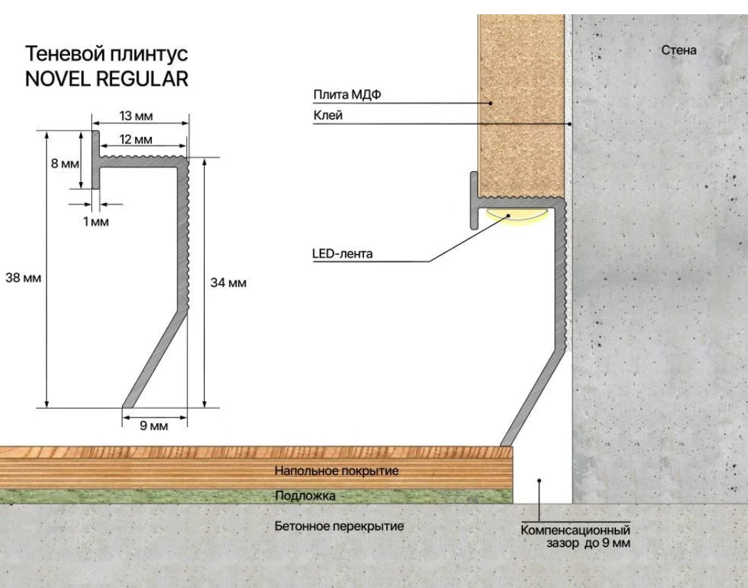 Теневой плинтус LACONISTIQ Novel Regular черный муар в Москве