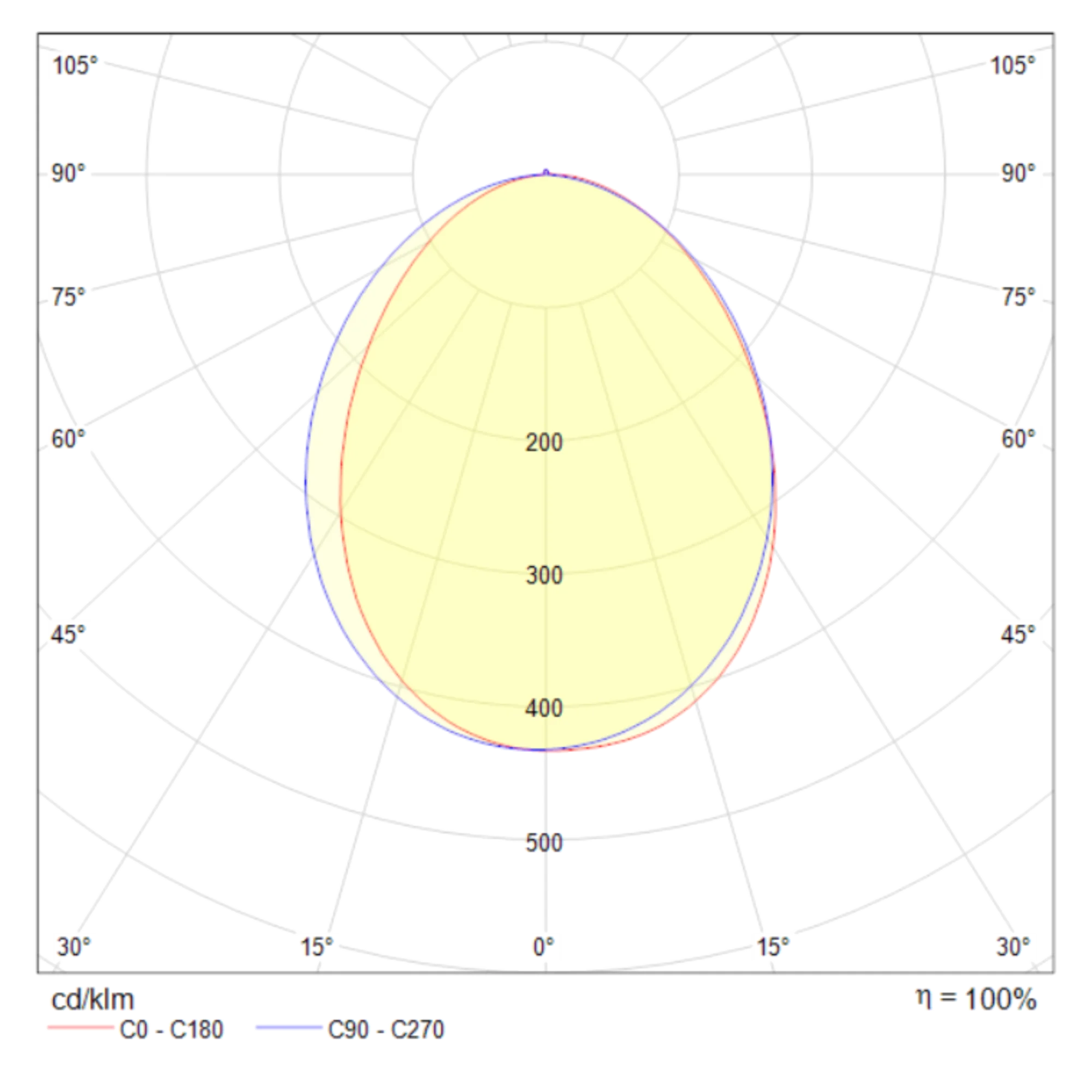 Настенный светильник (бра) Technical C035WL-L3B3K