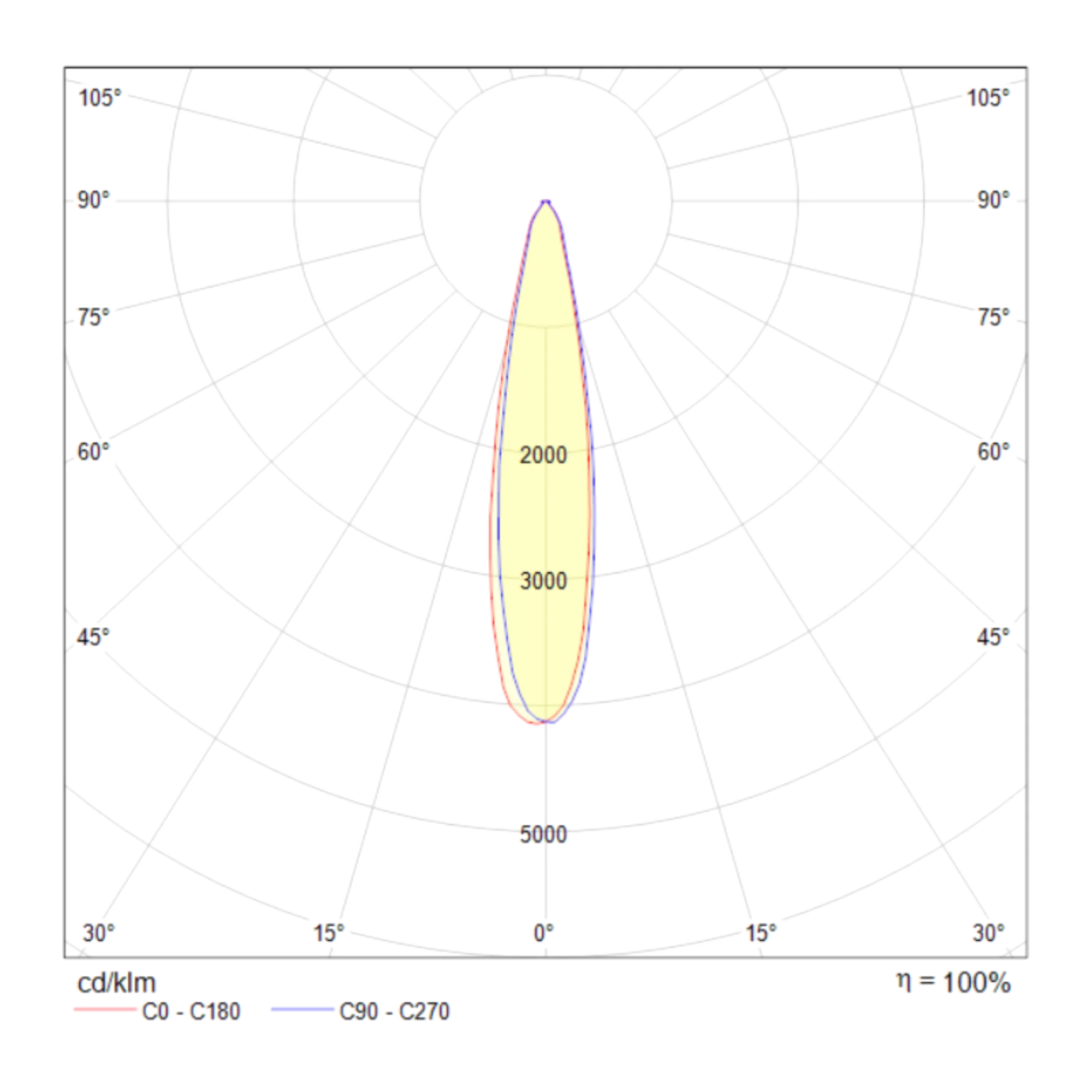 Трековый светильник Technical TR003-1-12W3K-B
