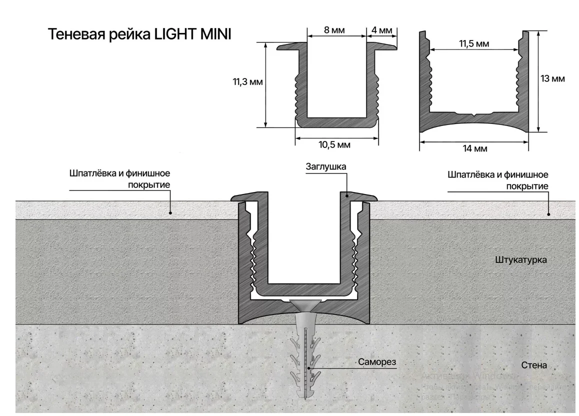 Лепной декор купить в Москве