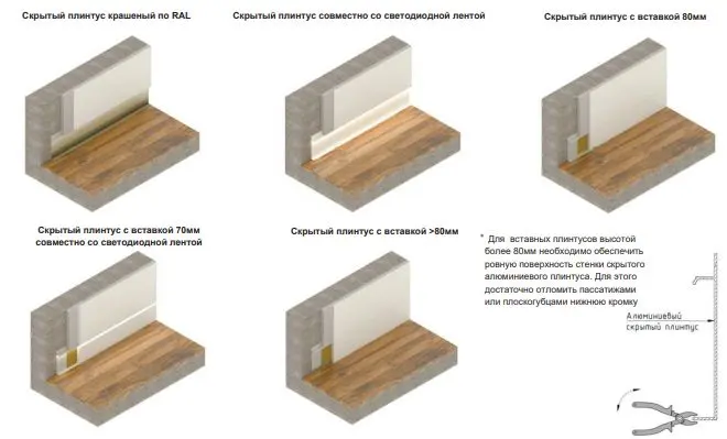МДФ вставка для скрытого плинтуса Pro Design 70 мм грунт под покраску купить