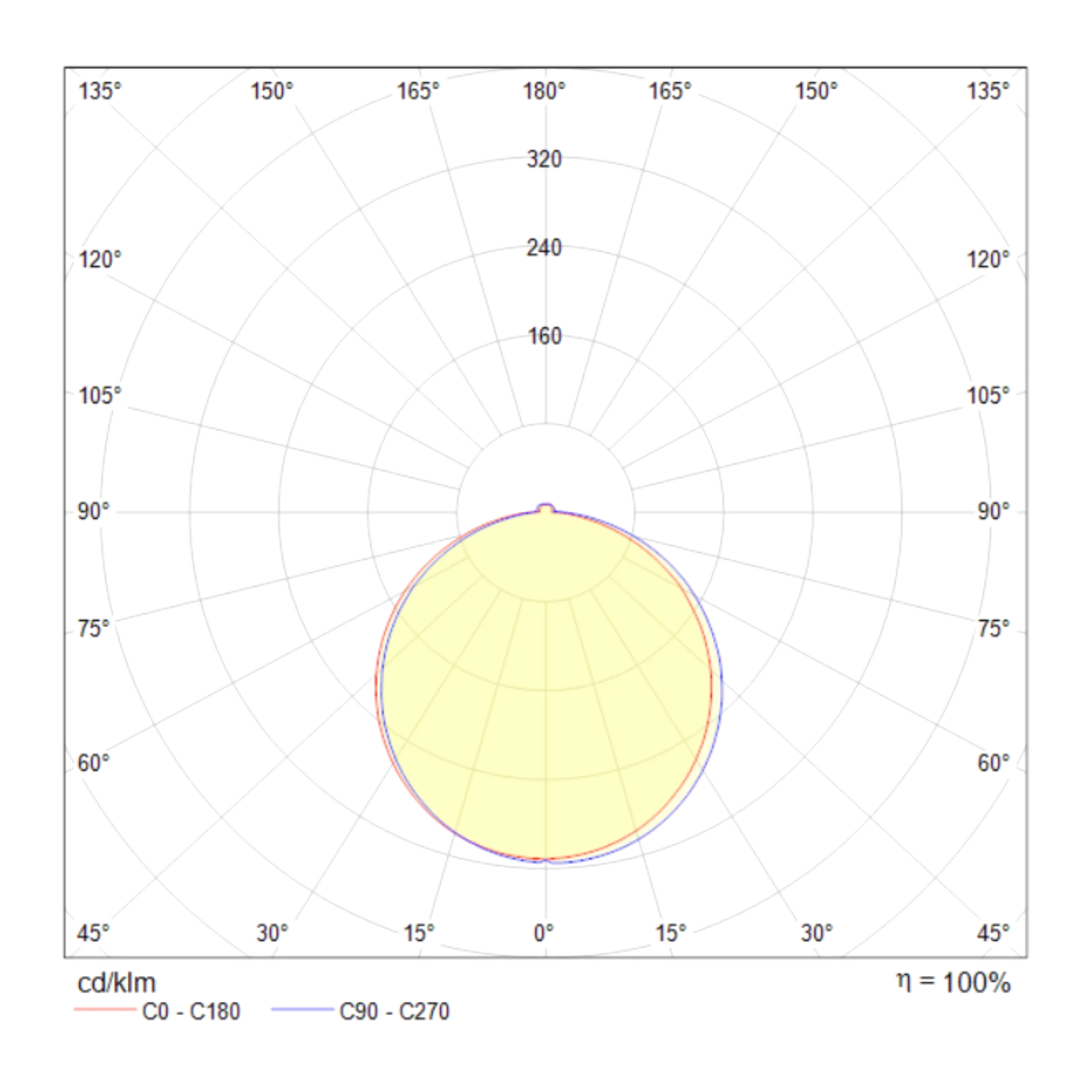 Встраиваемый светильник Technical DL303-L7B