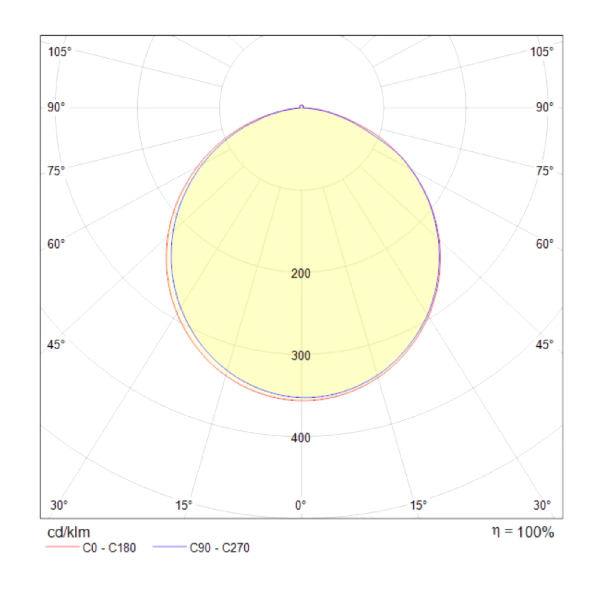 Потолочный светильник Maytoni MOD015CL-L80B4K