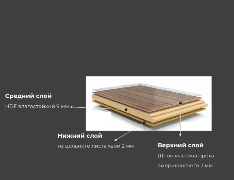 Купить паркетную доску недорого