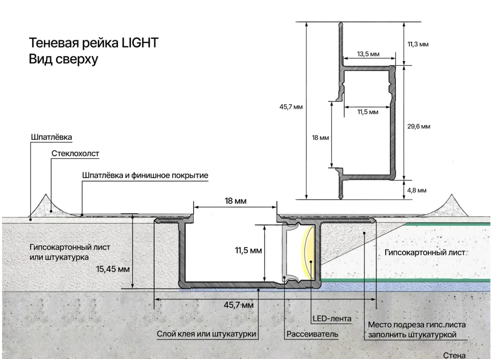 Лепной декор купить в Москве