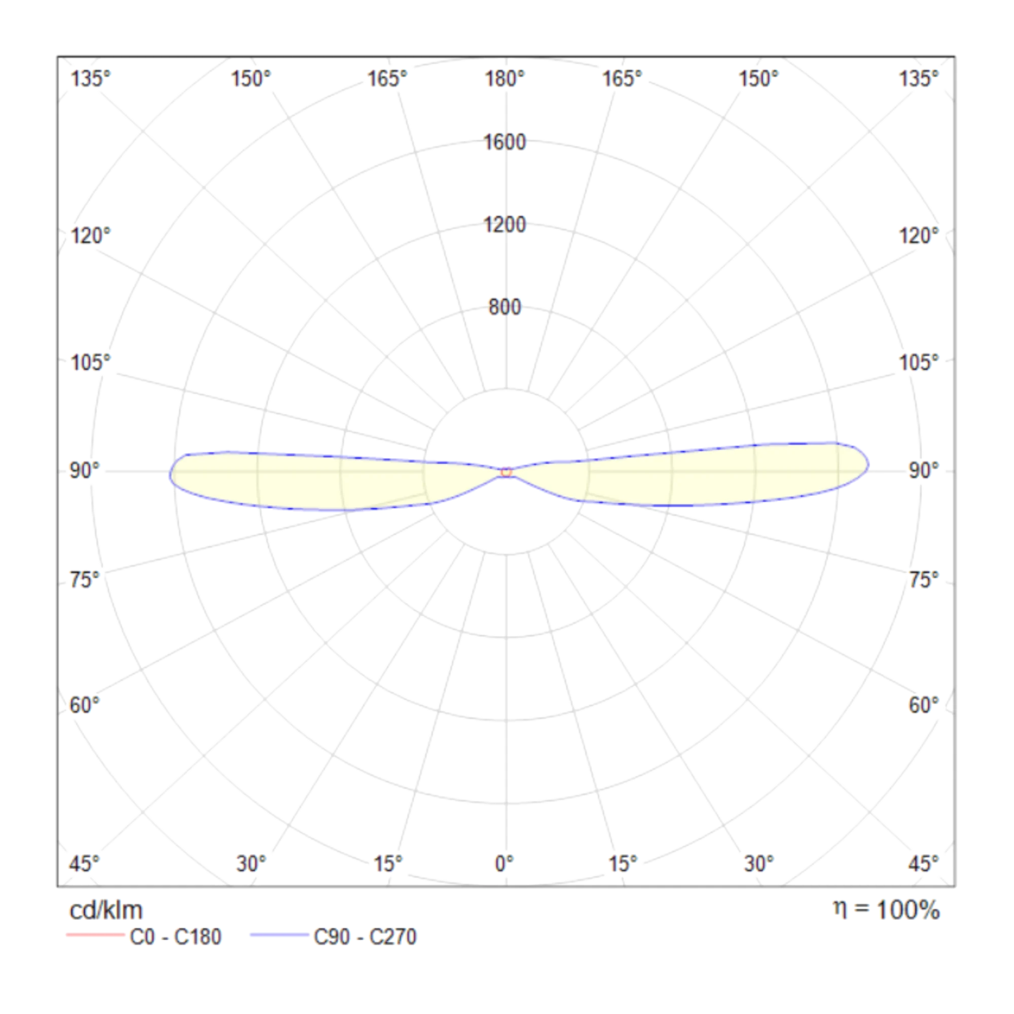 Настенный светильник (бра) Technical C027WL-L10W