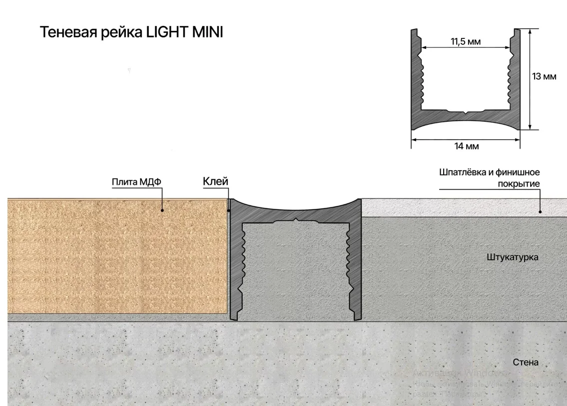 Лепной декор купить в Москве