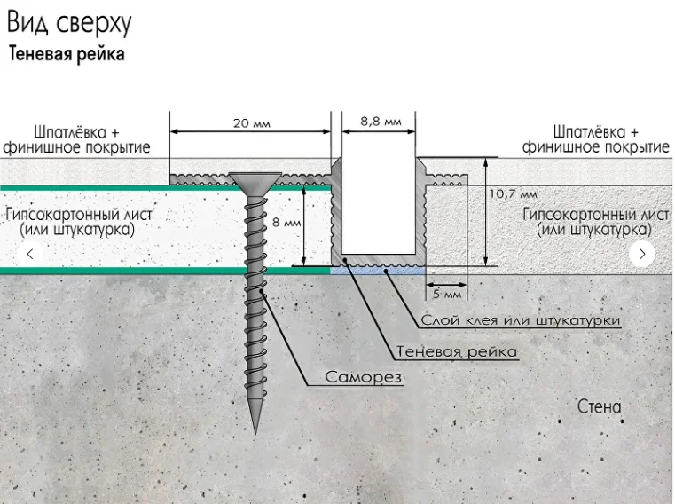 Лепной декор купить в Москве