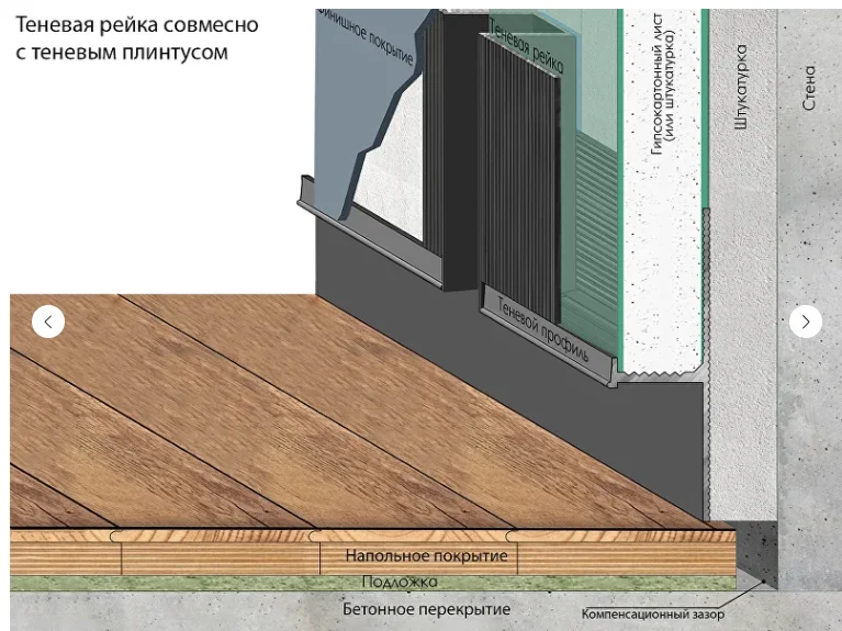 Лепной декор купить в Москве