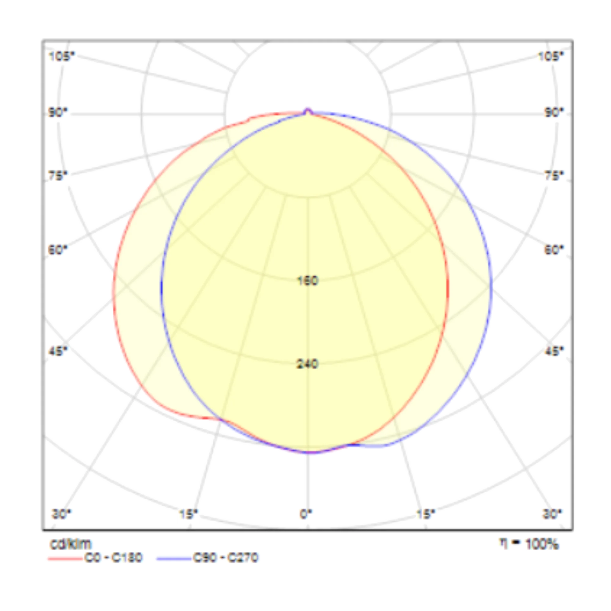 Подвесной светильник Maytoni MOD054PL-L52B3K