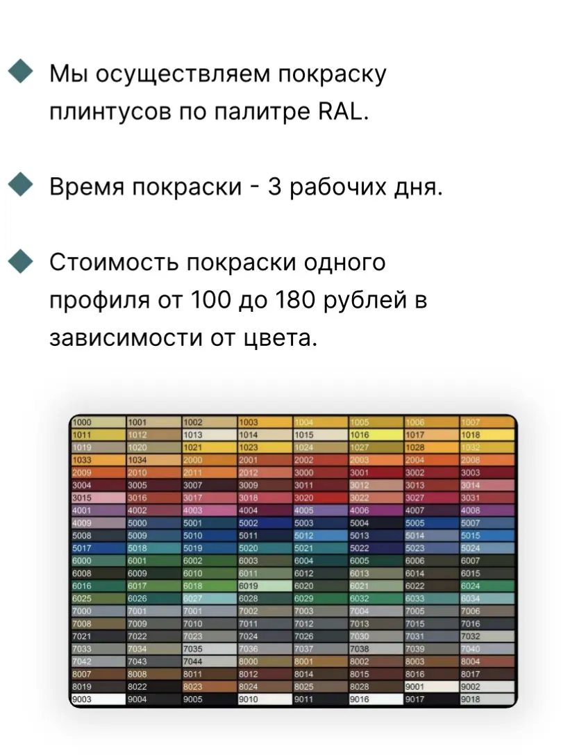 Микроплинтус L образный алюминиевый окрашенный по RAL Москва