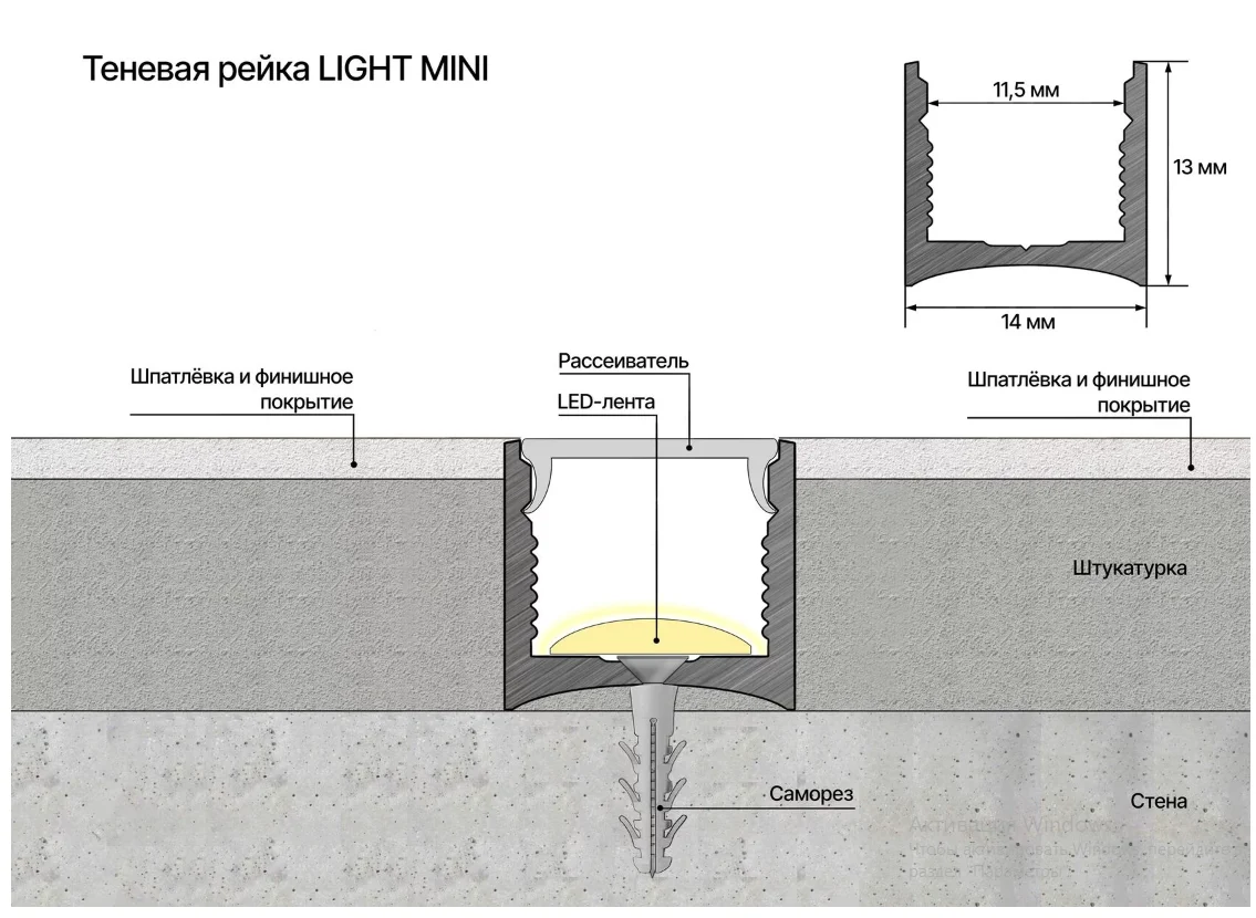 Лепной декор купить в Москве