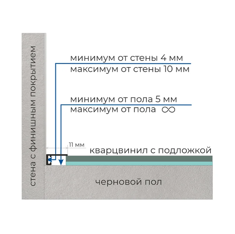 Микроплинтус 11 мм с пружинами черный муар 46-64-79