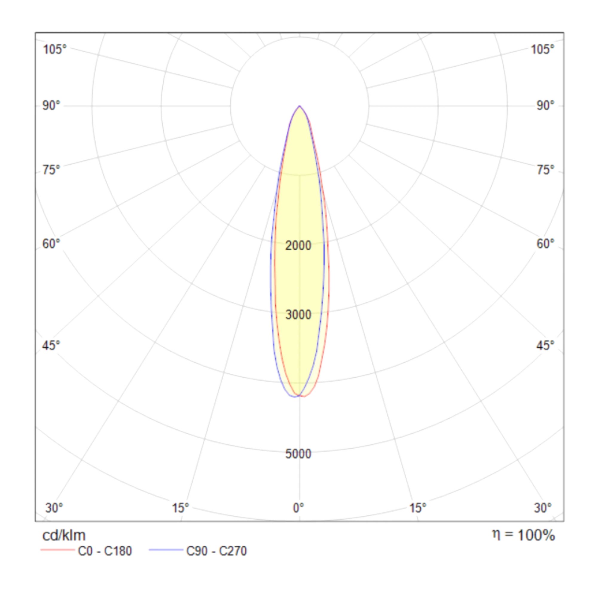 Трековый светильник Technical TR003-1-6W3K-W