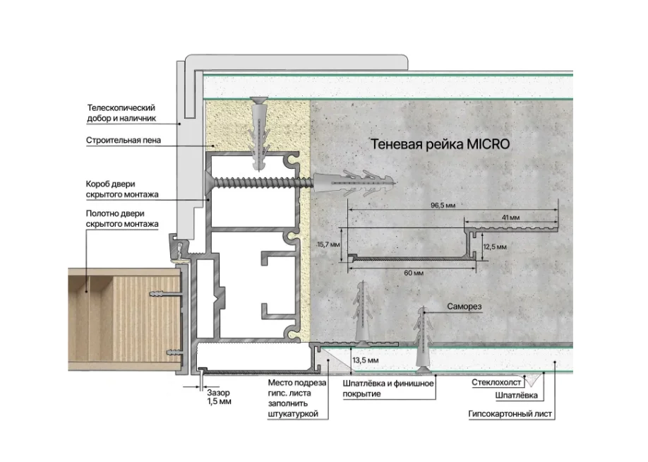 Лепной декор купить в Москве