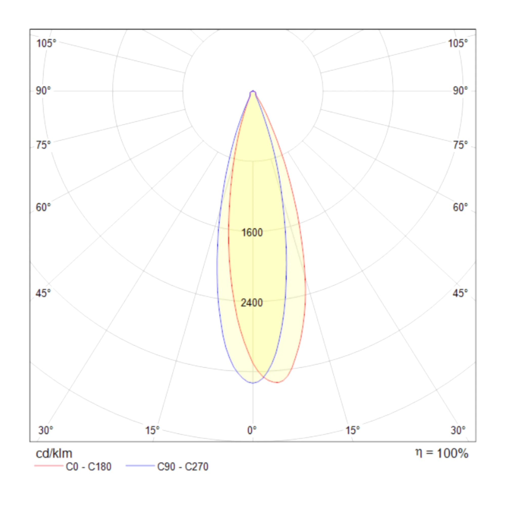 Подвесной светильник Maytoni MOD102PL-L42W