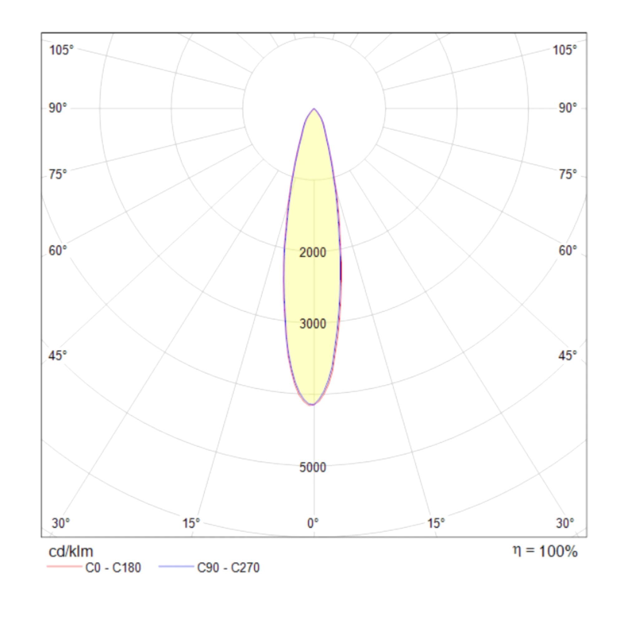 Трековый светильник Technical TR003-1-6W4K-W