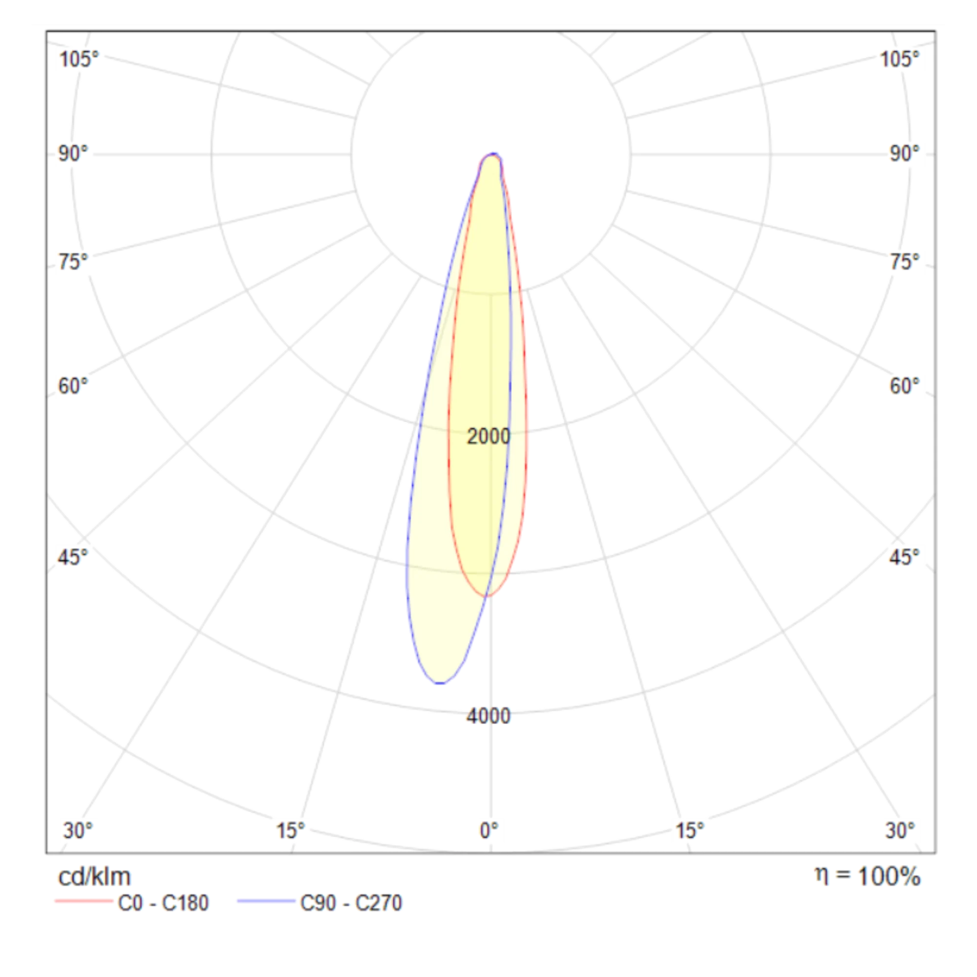 Настенный светильник (бра) Technical C031WL-L8W3K