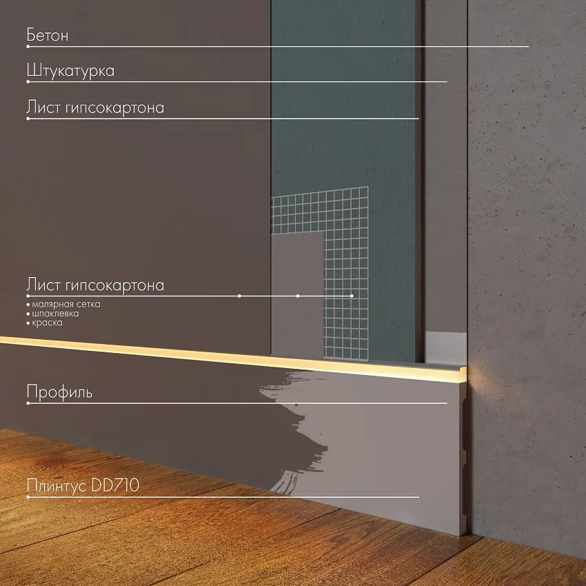 Плинтус Decor Dizayn DD710