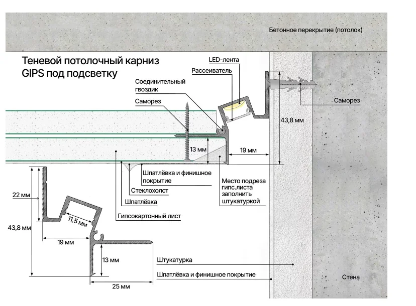 Теневой потолочный профиль Laconistiq Gips черный цена
