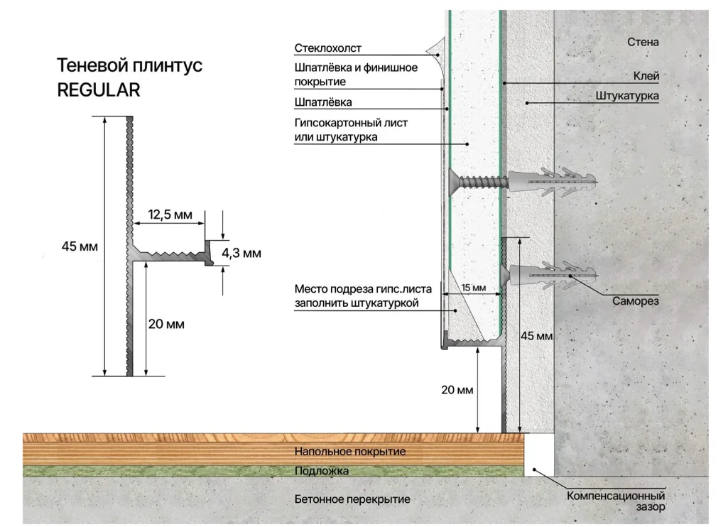 Теневой плинтус радиусный Laconistiq Regular для радиальных стен чёрный анодированный в Москве