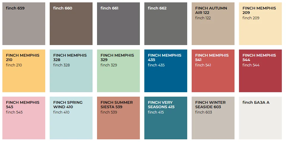 Глубокоматовая акриловая краска Finch pro 0.9 л цена