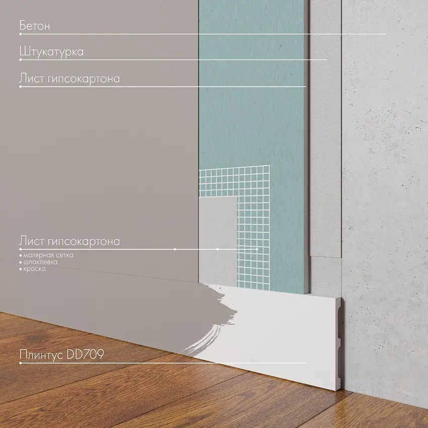 Плинтус Decor Dizayn DD709