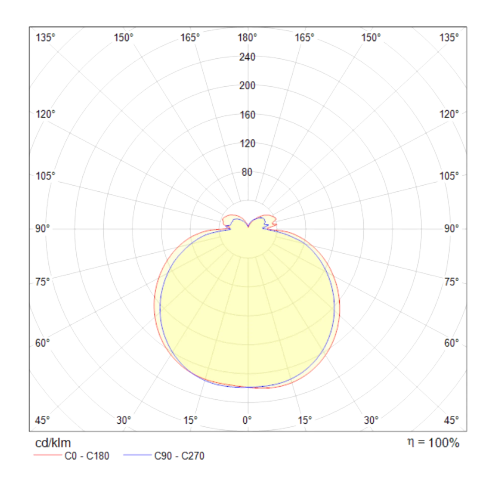 Подвесной светильник Maytoni MOD016PL-L75W