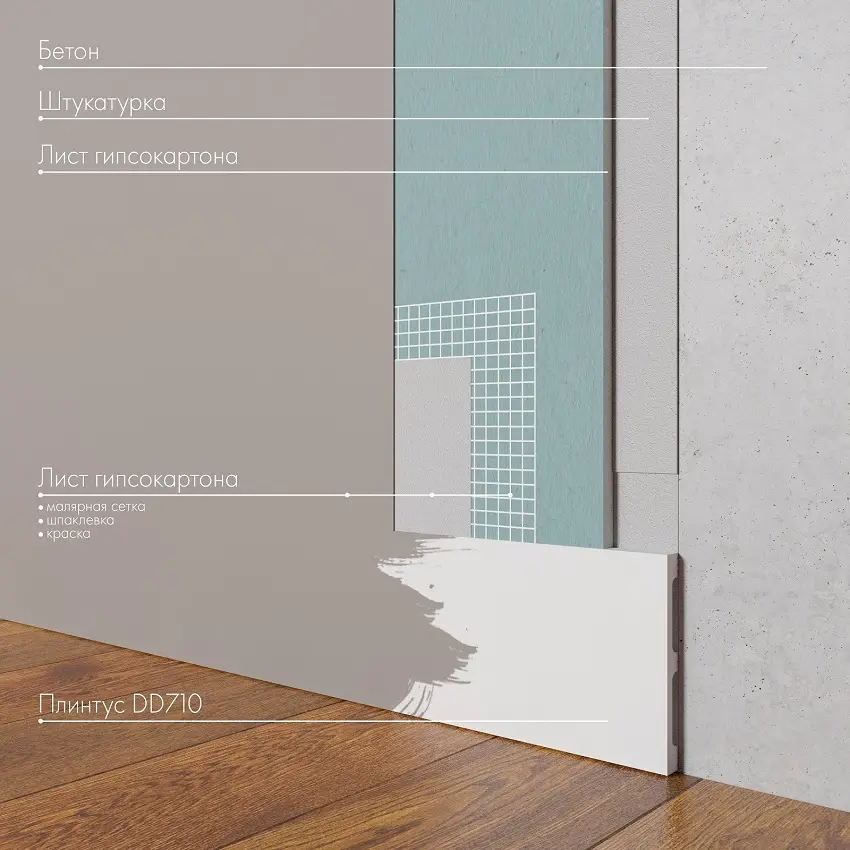 Плинтус Decor Dizayn DD710
