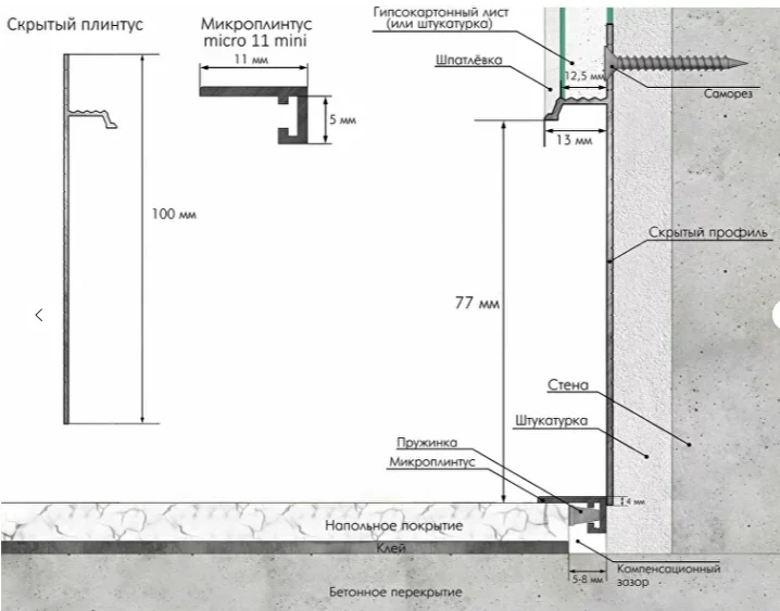 Микроплинтус Laconistiq MICRO 11 MINI Светлое золото