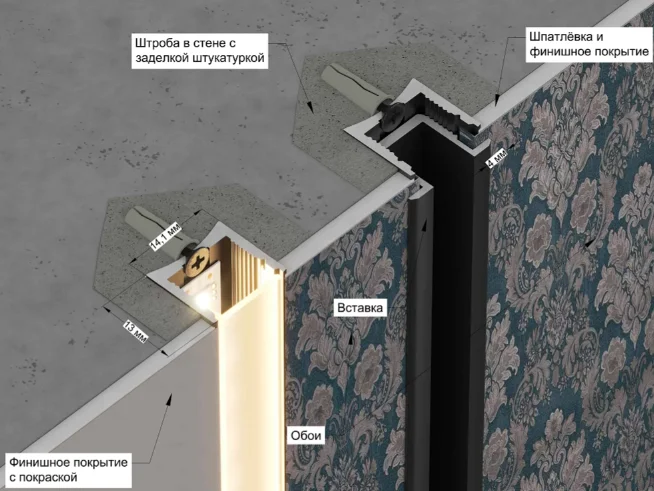 Лепной декор купить в Москве