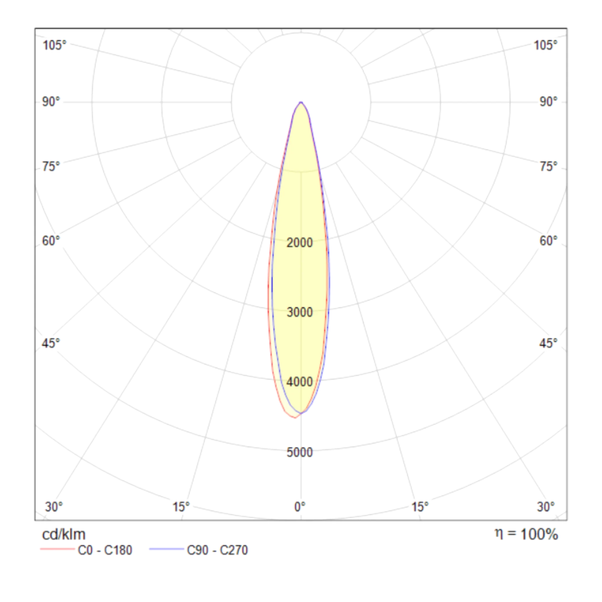 Трековый светильник Technical TR003-1-17W4K-W