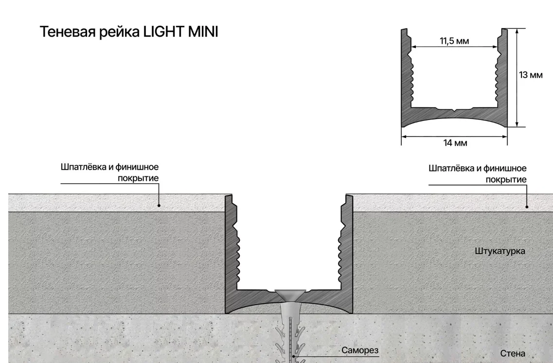 Лепной декор купить в Москве