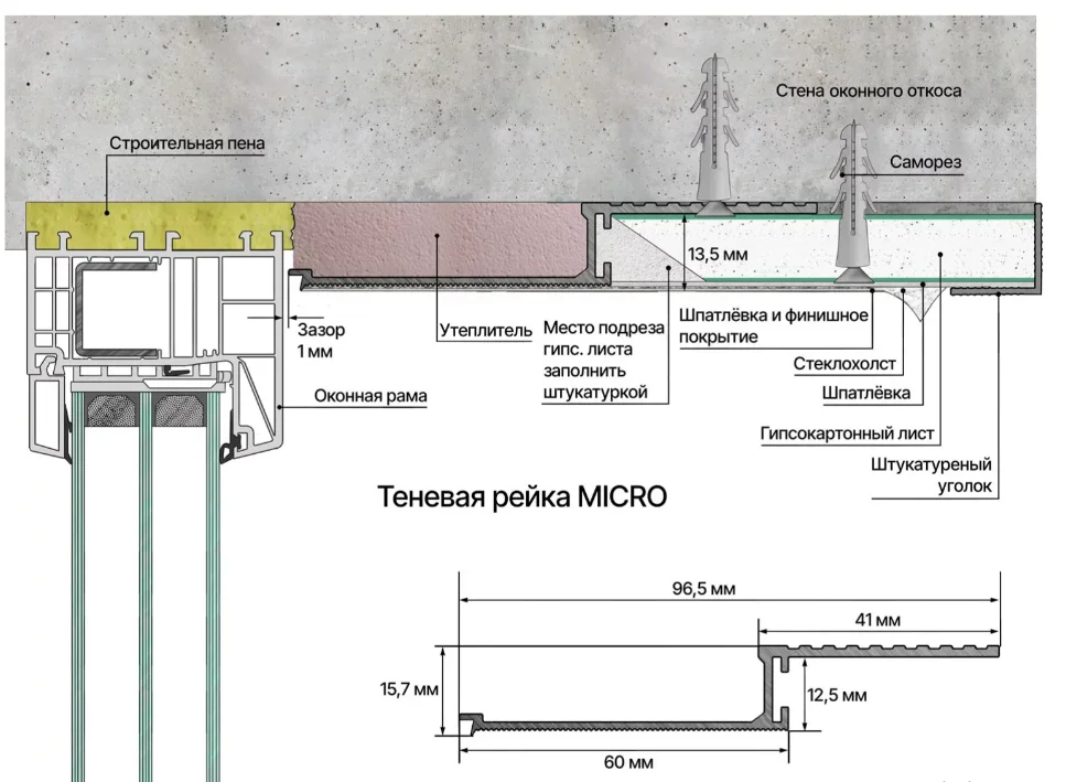 Лепной декор купить в Москве