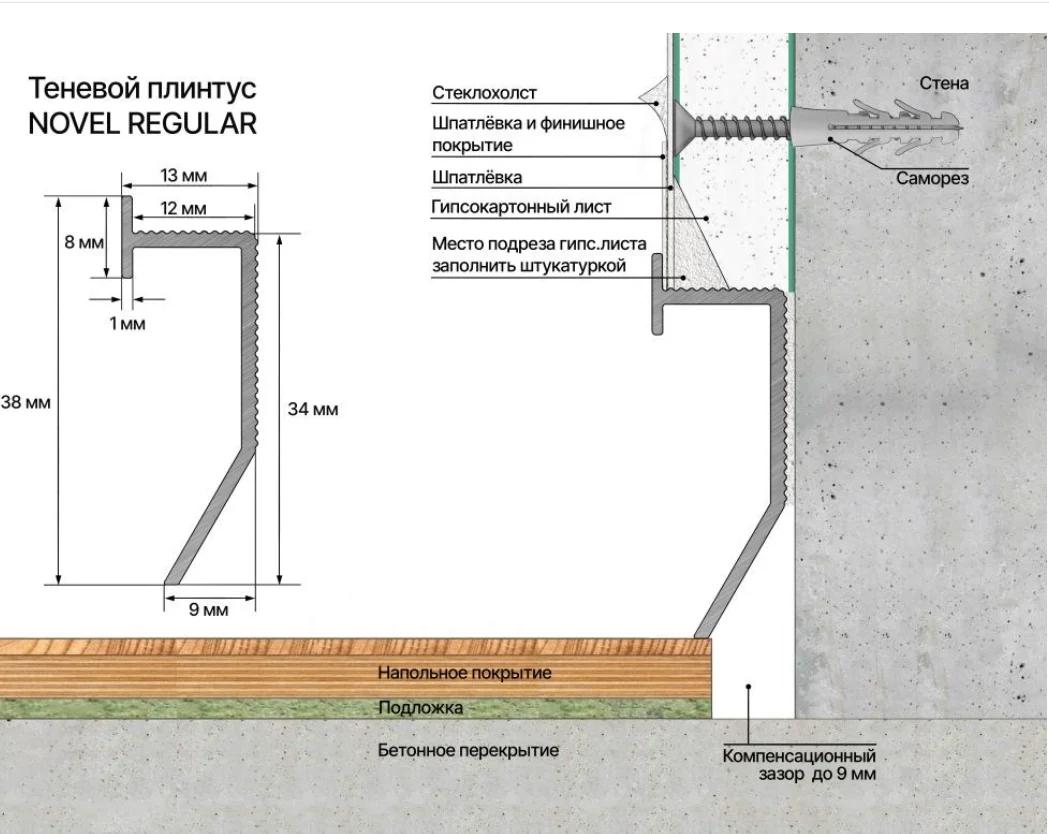 Теневой плинтус LACONISTIQ Novel Regular черный муар в Москве