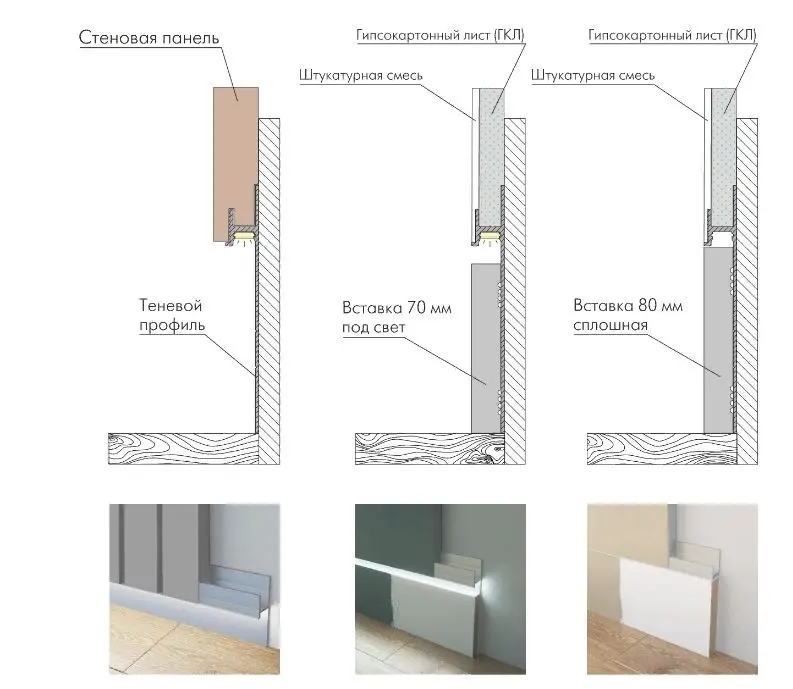 Теневой профиль Ликорн алюминиевый серебристый матовый С-02.2.2 купить