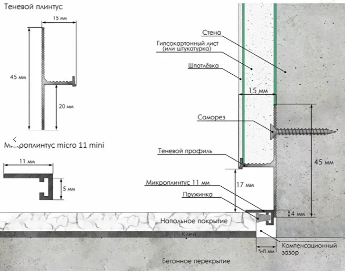 Микроплинтус Laconistiq MICRO 11 MINI Светлое золото